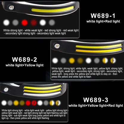 BeamSense: Lampe Frontale LED Inductive - USB