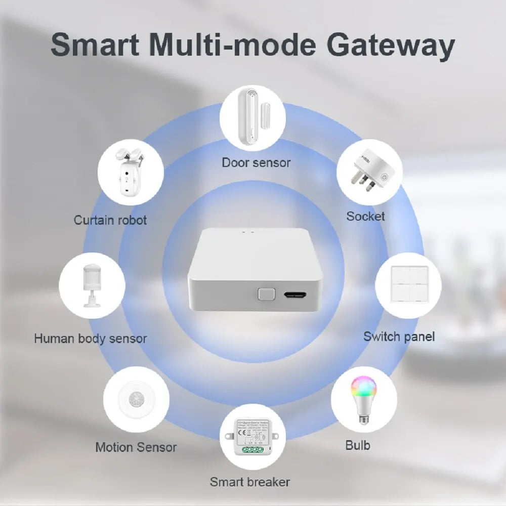 Passerelle Intelligente Multimode HIMOJO