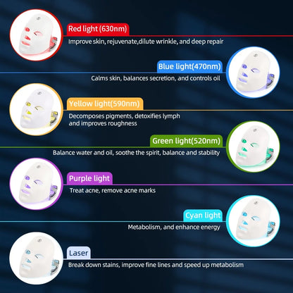 Masque facial anti-âge à photons LED, thérapie à la lumière rouge, masque de beauté pour le visage et le cou, traitement de relaxation, soins de la peau antidéformables, 7 couleurs