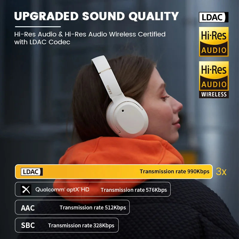 Edifier PureSound Comfort