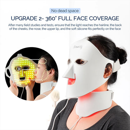 Masque LED SiLicone visage et cou