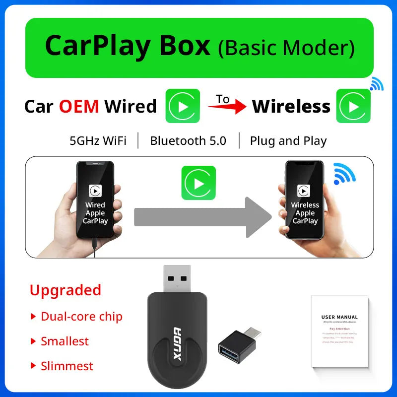 AutoConnect AI Box